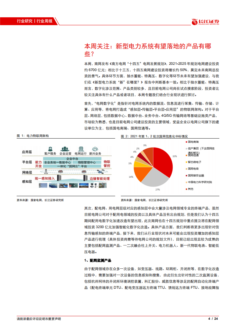 新型电力系统有望落地的产品有哪些？.pdf 第4页