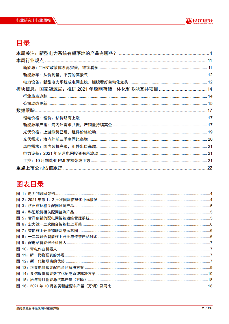 新型电力系统有望落地的产品有哪些？.pdf 第2页