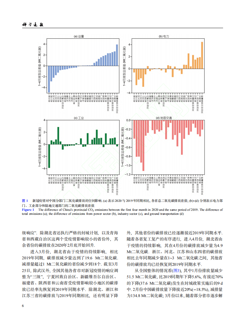新型冠状病毒肺炎疫情对中国2020年碳排放的影响.pdf 第6页