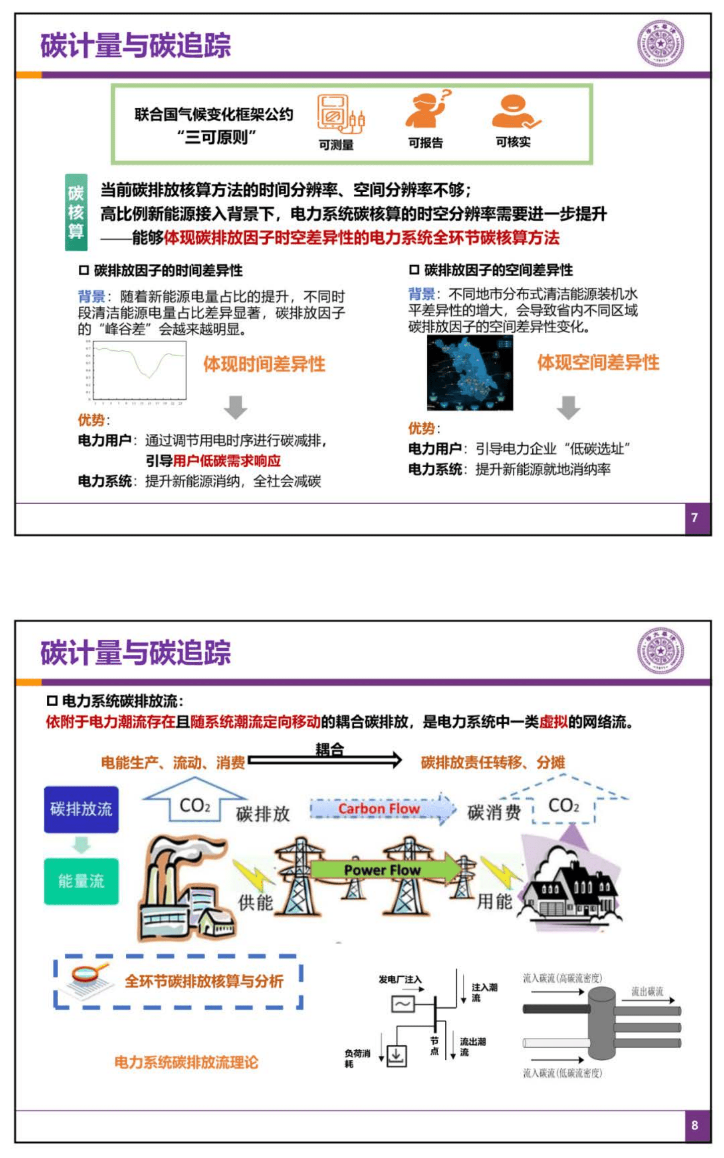新型电力系统之“碳”路.pdf 第4页