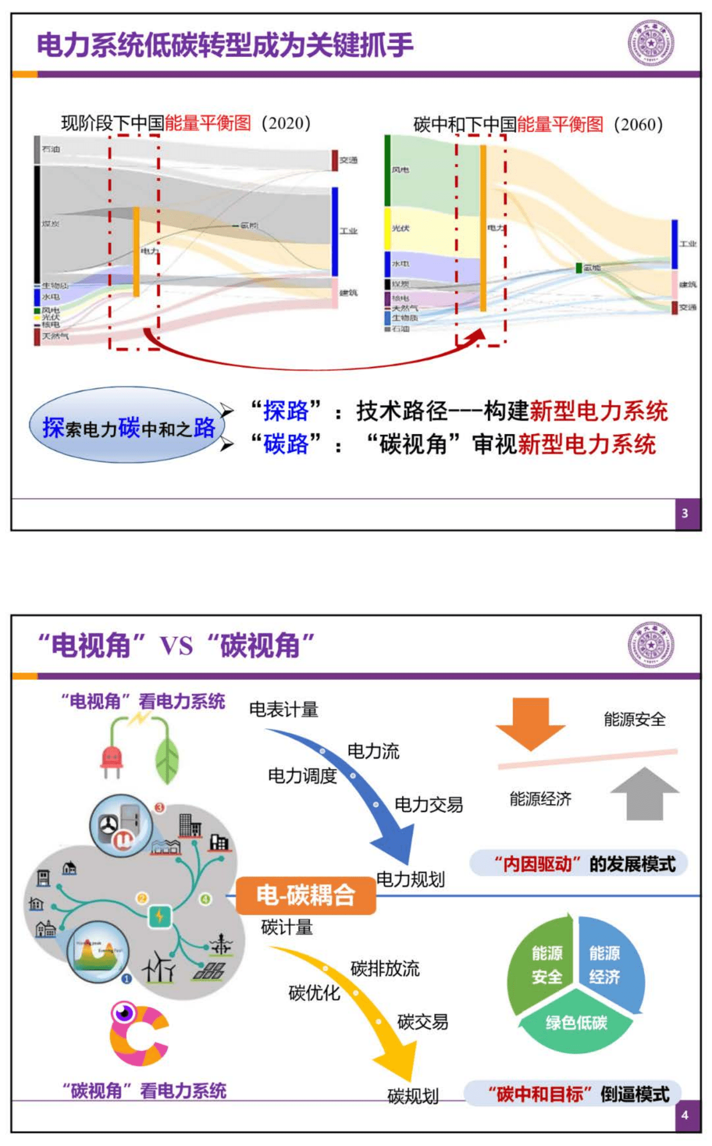 新型电力系统之“碳”路.pdf 第2页