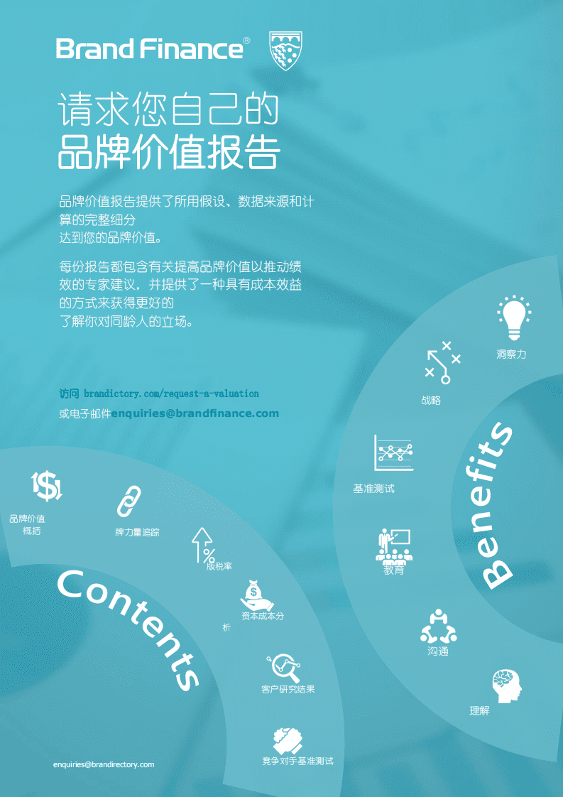 品牌金融物流：2022年全球物流品牌价值25强报告.pdf 第4页