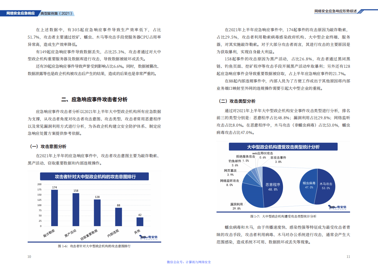 奇安信安服团队：网络安全应急响应典型案例集（2021）.pdf 第6页