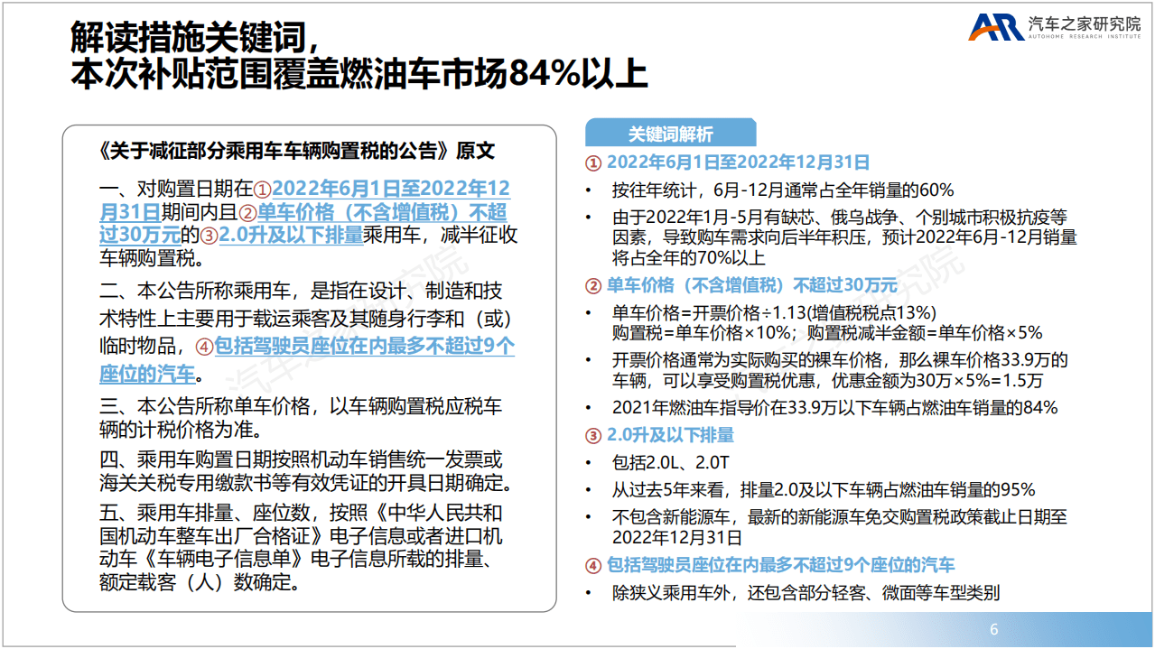 汽车之家研究院：2022年购置税补贴政策解读.pdf 第6页