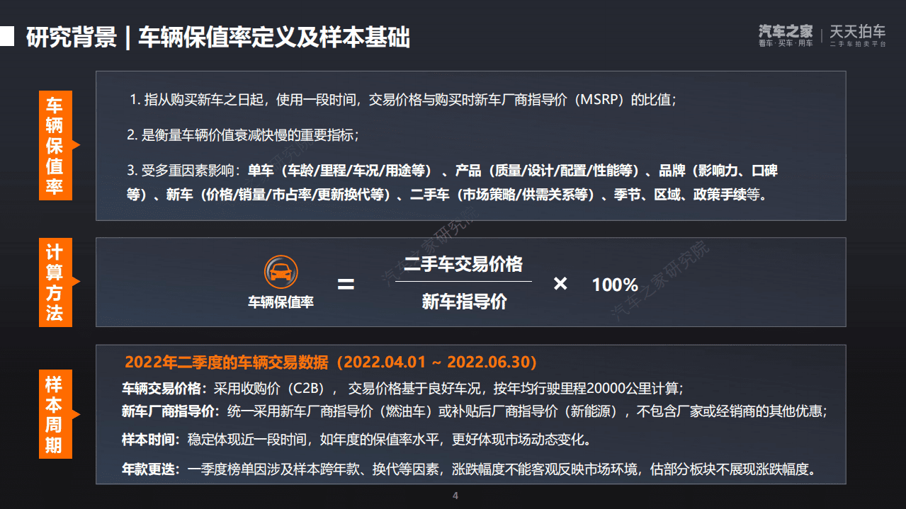 汽车之家研究院：2022年二季度中国汽车保值率排行榜报告.pdf 第4页