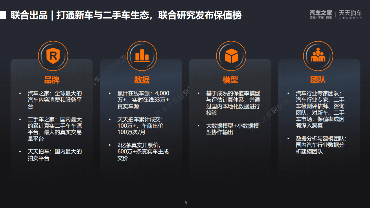 汽车之家研究院：2022年二季度中国汽车保值率排行榜报告.pdf 第5页