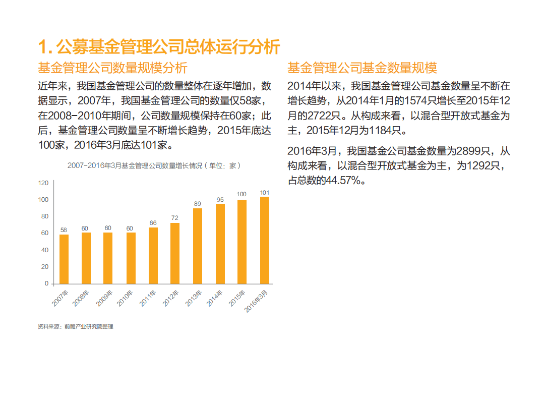 前瞻：2017中国公募证券投资基金行业运行分析报告.pdf 第4页