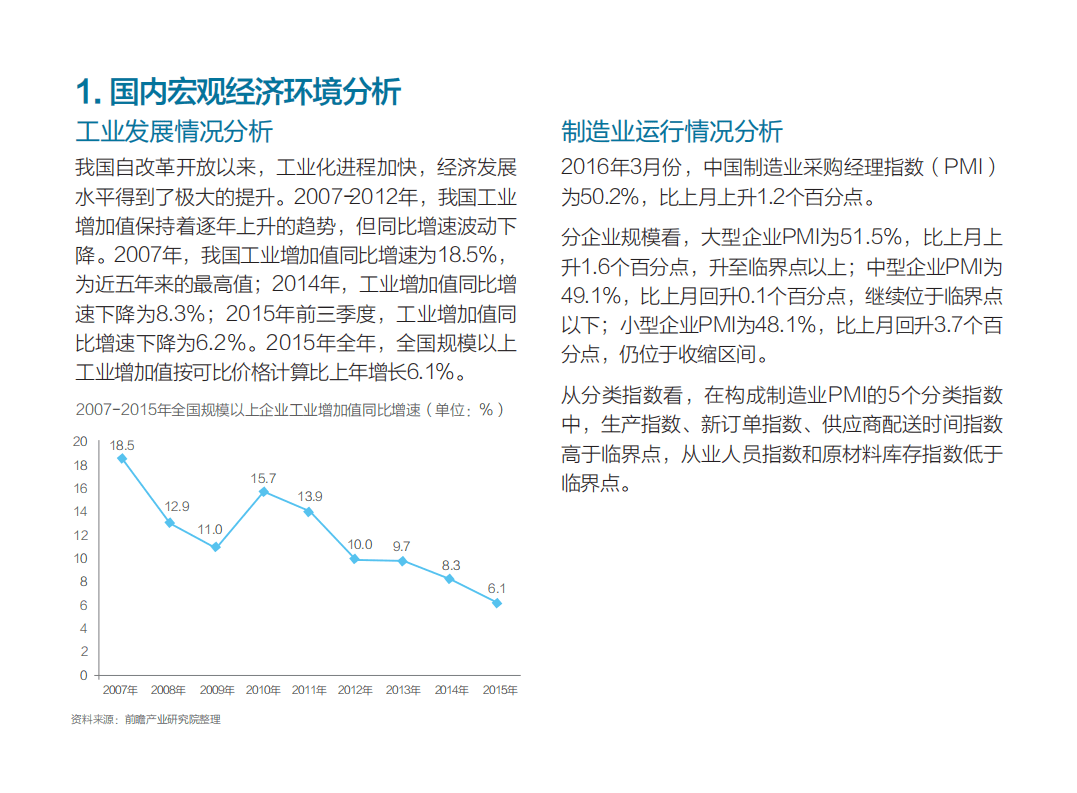 前瞻：2017中国无人机行业发展环境分析简报.pdf 第4页