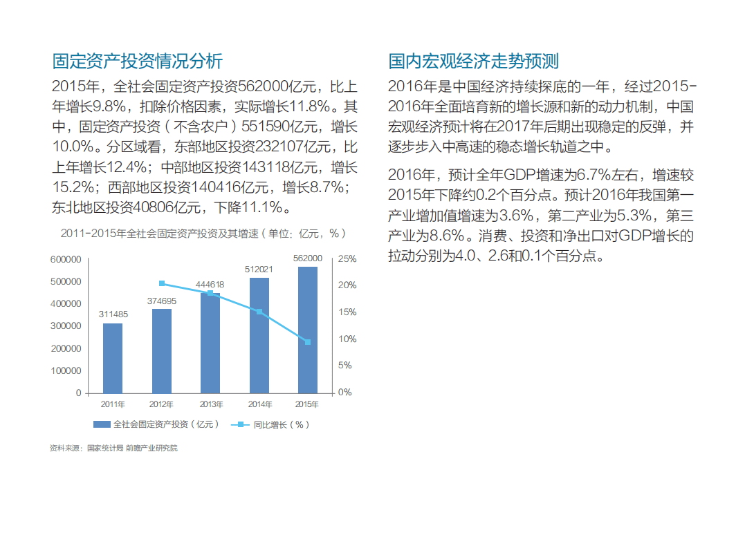 前瞻：2017中国无人机行业发展环境分析简报.pdf 第5页