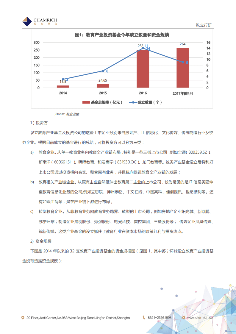乾立行研：2017教育产业投资基金.pdf 第3页
