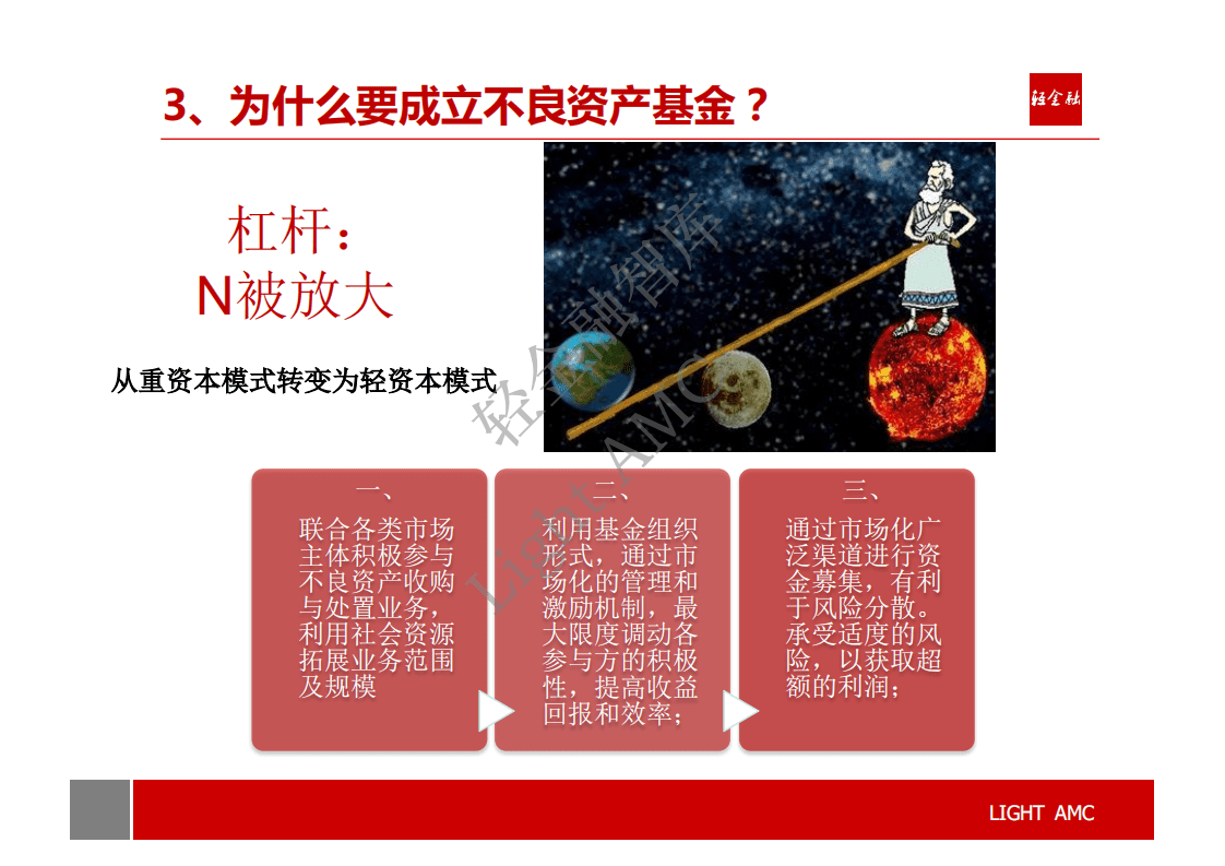 轻金融：2017中国不良资产基金运作报告.pdf 第5页