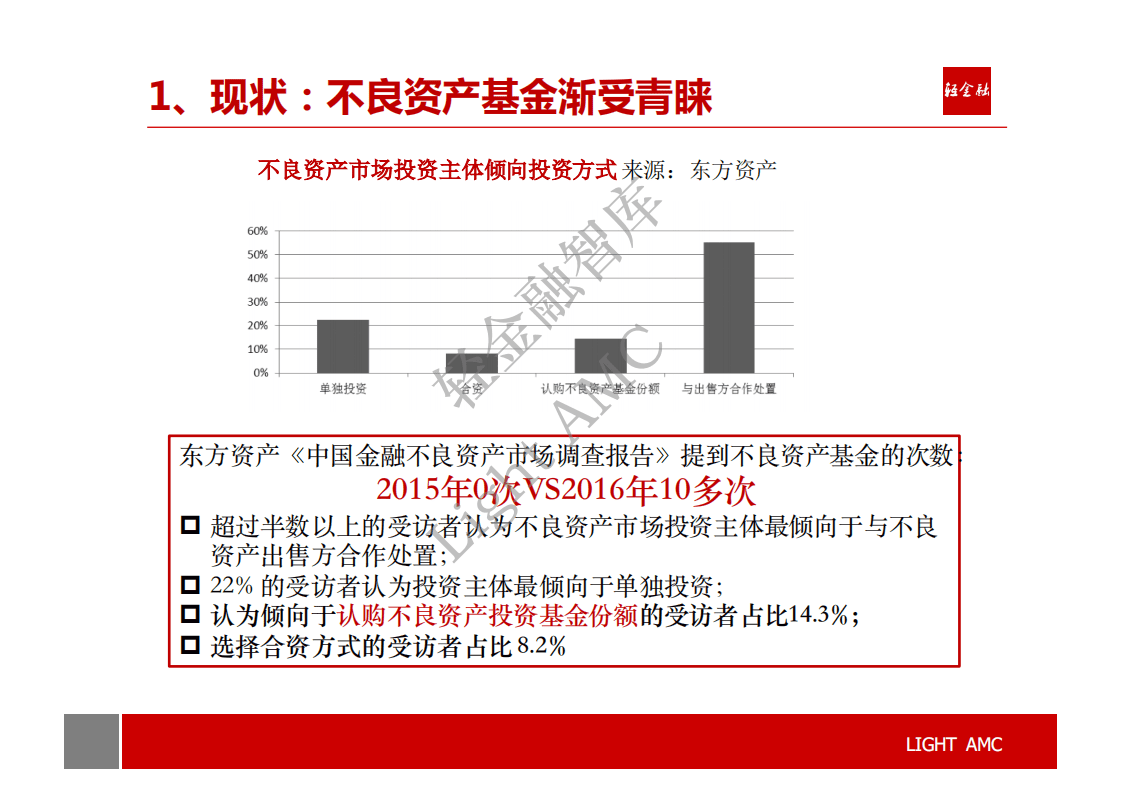 轻金融：2017中国不良资产基金运作报告.pdf 第3页