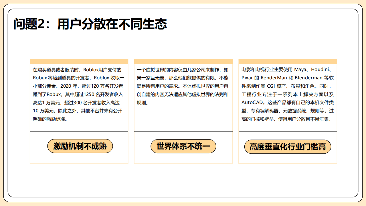 清博研究院：新技术观察系列之元宇宙标准制定现状报告（2022）.pdf 第5页