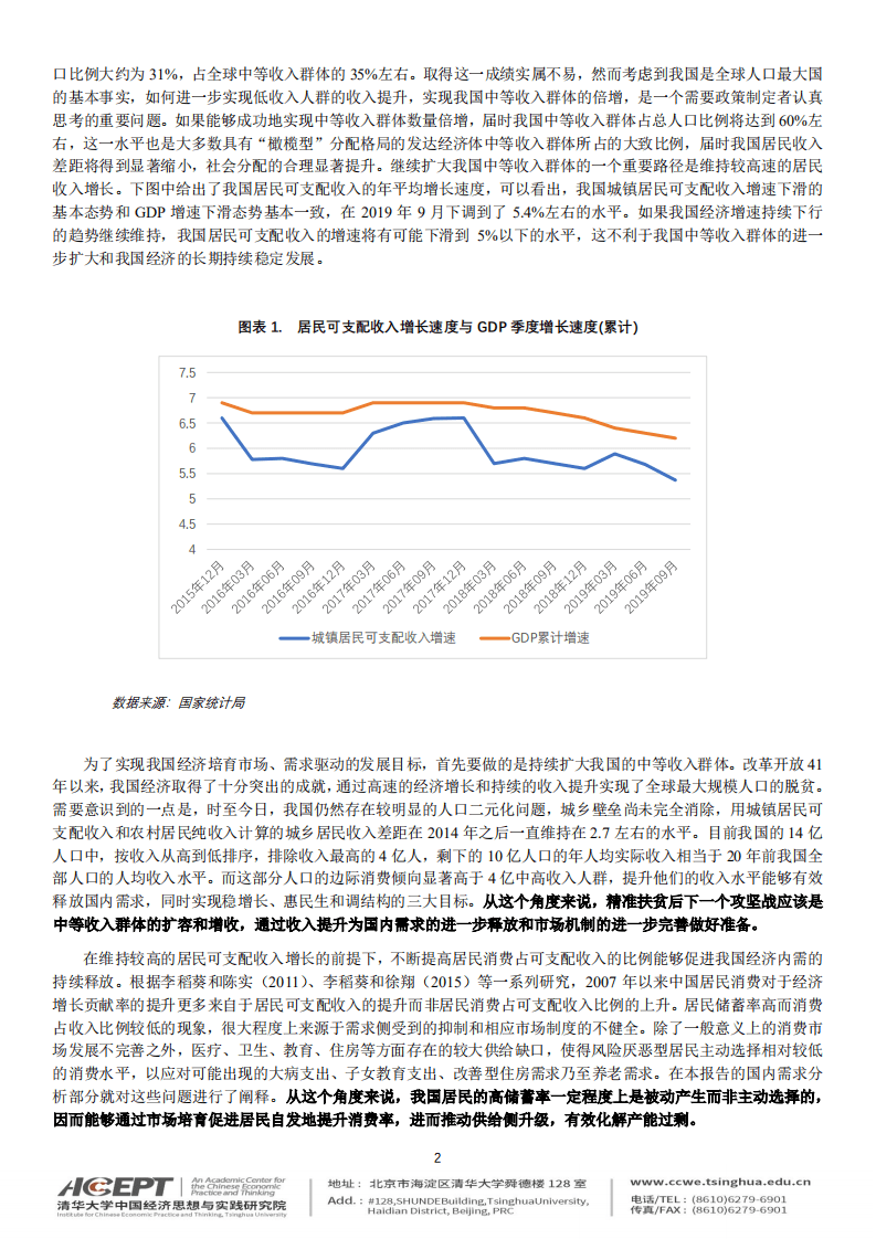 清华大学：2020中国经济中长期发展报告.pdf 第2页
