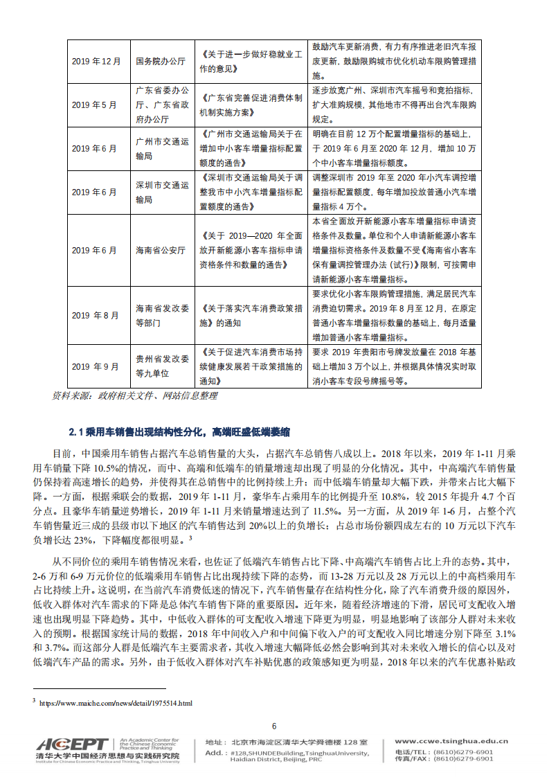清华大学：2020中国经济中长期发展报告.pdf 第6页