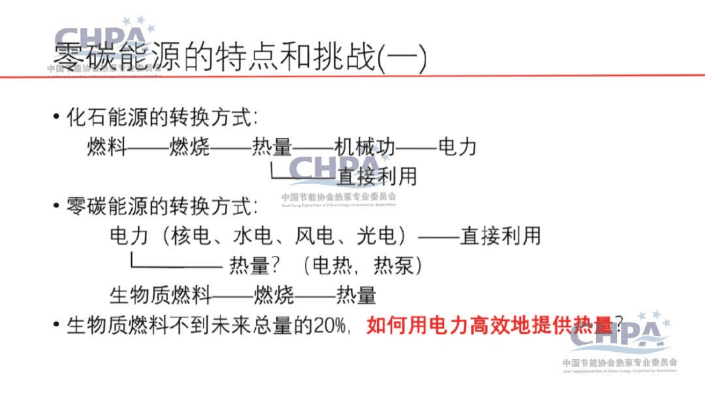 清华大学：热泵助力碳中和（2020）.pdf 第3页