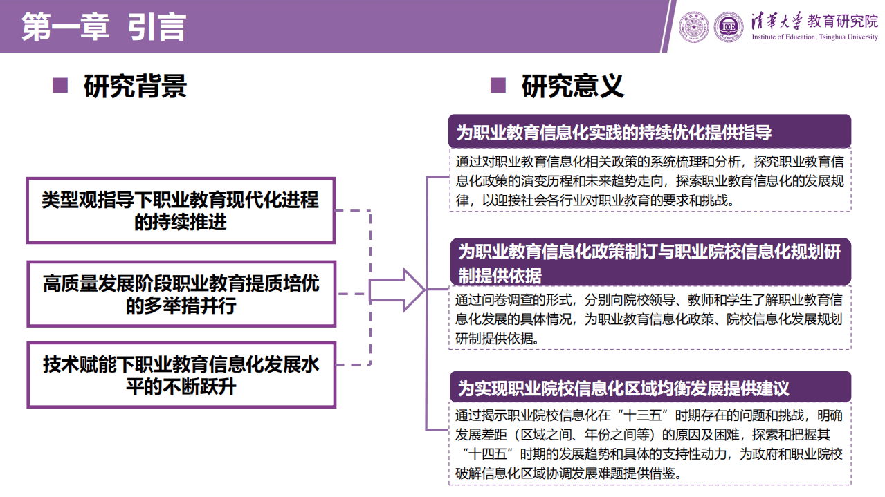清华大学：职业教育信息化发展报告（2021版）.pdf 第5页