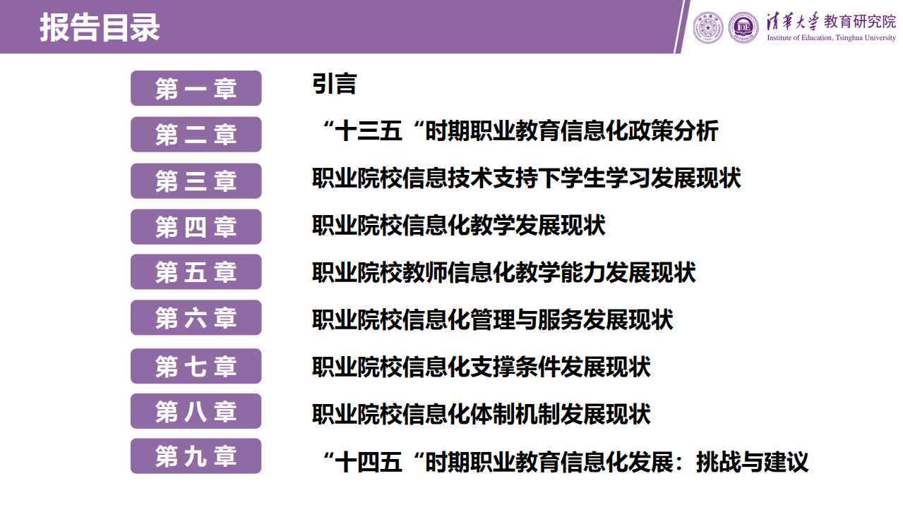 清华大学：职业教育信息化发展报告（2021版）.pdf 第3页
