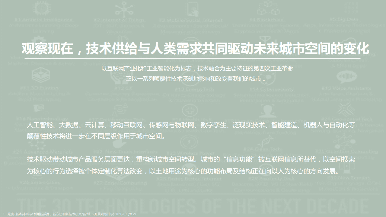 清华大学&middot;：WeSpace-未来城市空间2.0白皮书（2022）.pdf 第3页