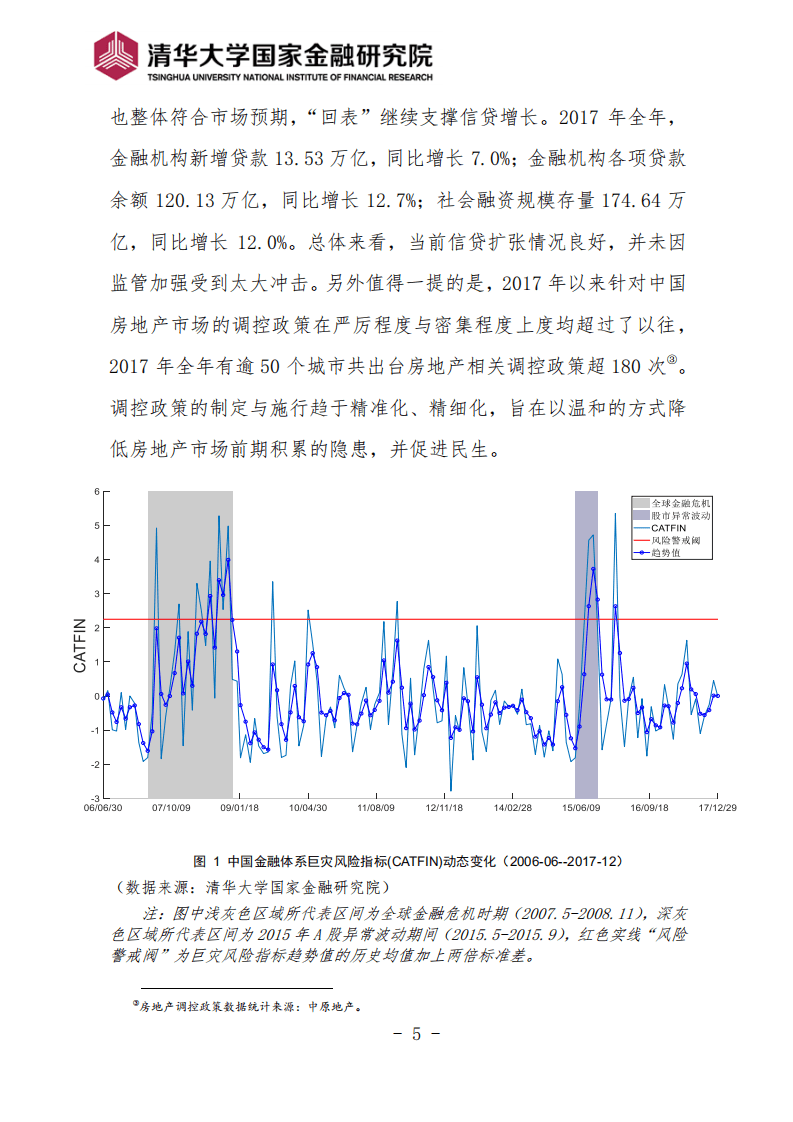 清华大学国家金融研究院 ：2017年度中国系统性金融风险报告.pdf 第5页