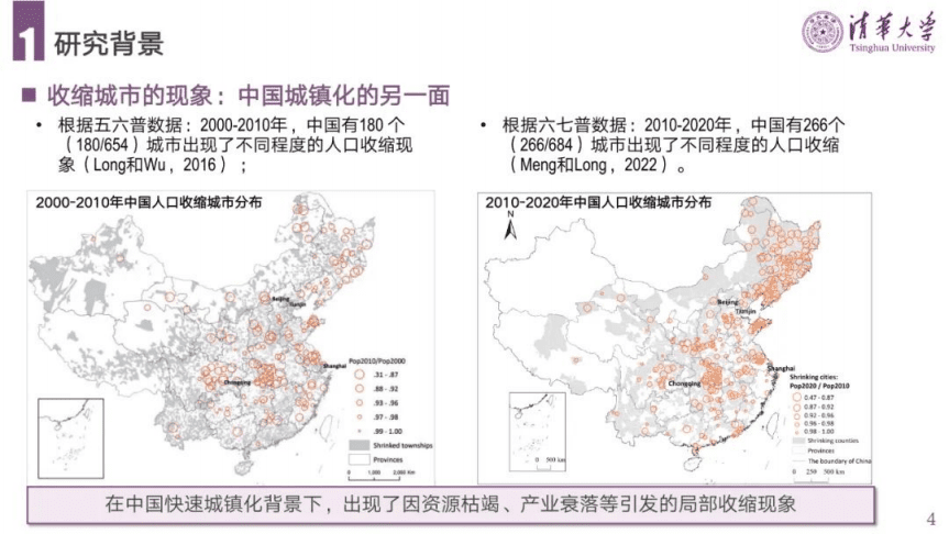 清华大学：中国收缩城市的精准识别、空间表征、效能评价与规划机制研究报告（2022）.pdf 第4页