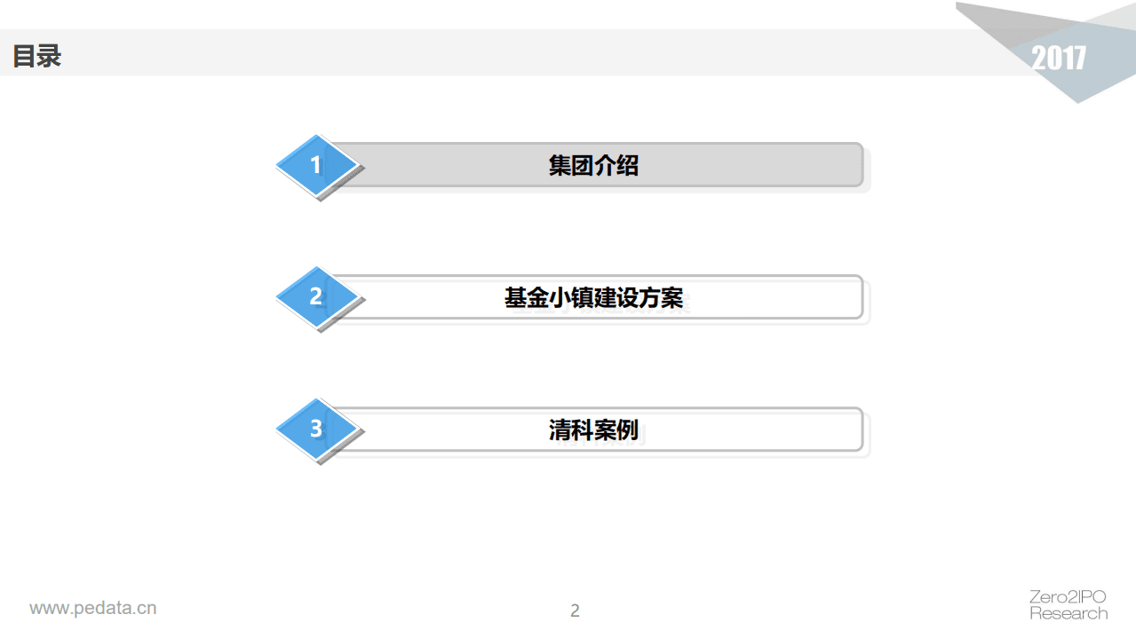 清科投资学院：清科基金小镇规划业务.pdf 第2页