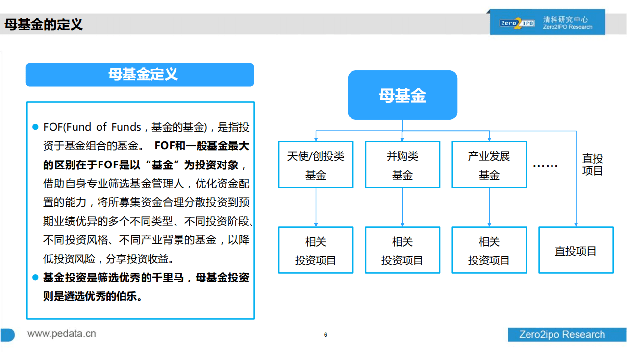 清科研究中心：2017我国引导基金与区域及产业经济发展专题研究报告.pdf 第6页