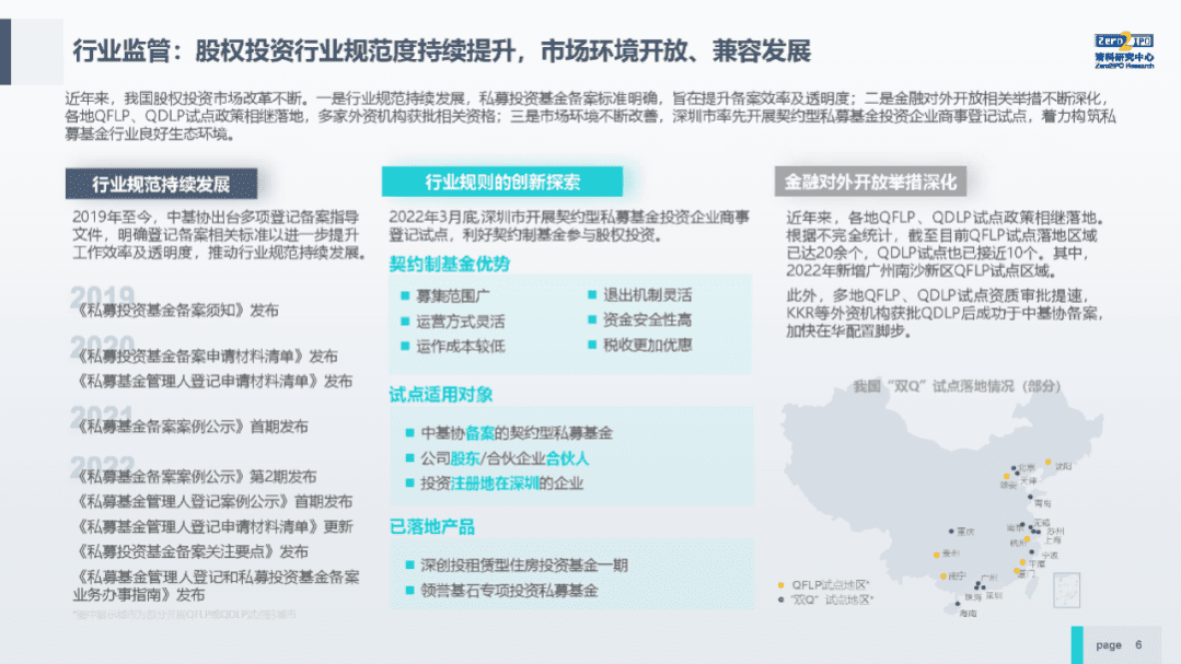 清科研究中心：2022年上半年中国股权投资市场研究报告.pdf 第6页