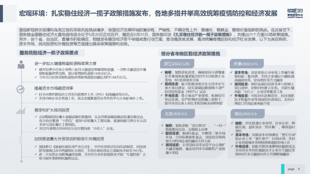 清科研究中心：2022年上半年中国股权投资市场研究报告.pdf 第5页
