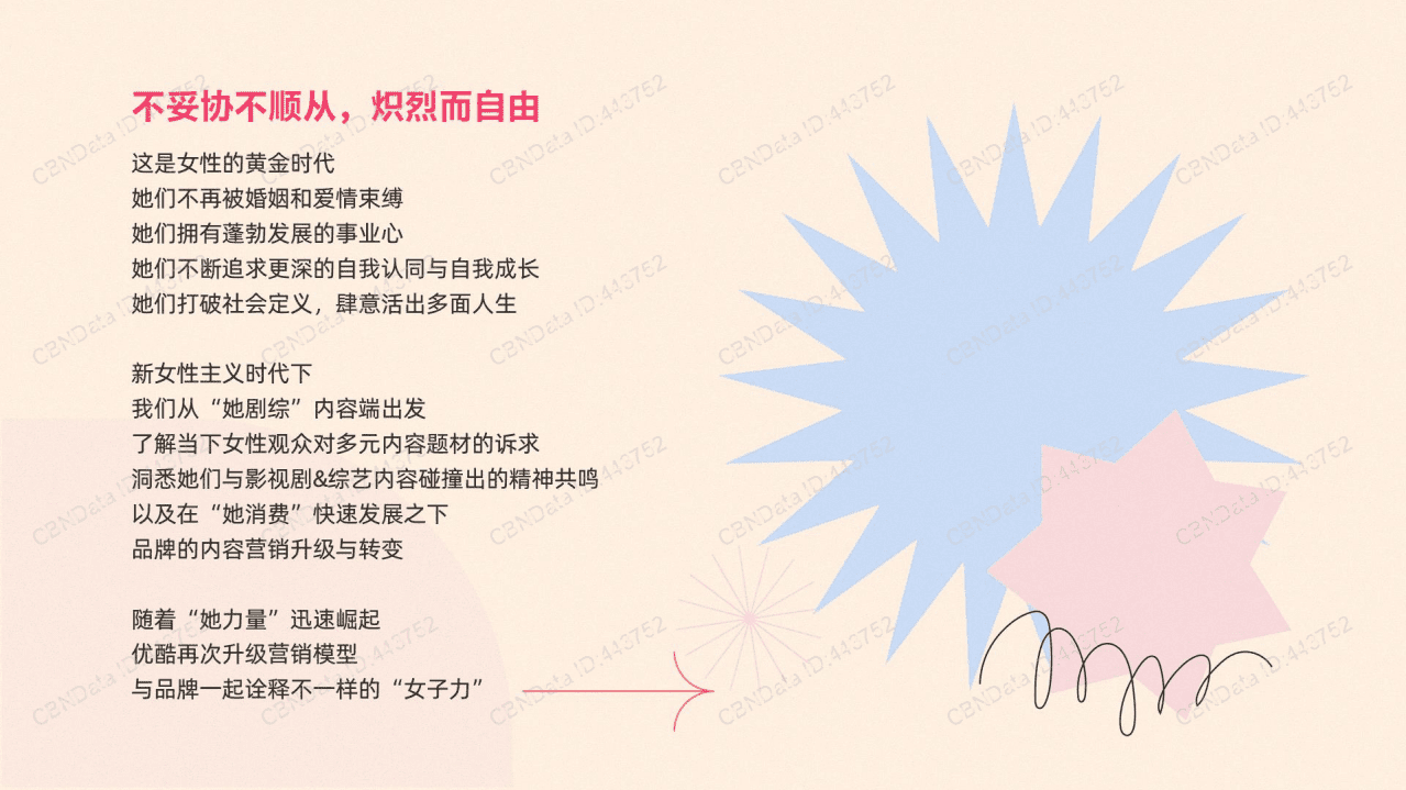 群邑智库：2022优酷女性用户营销价值报告.pdf 第2页