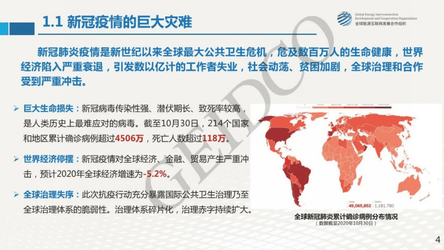全球能源互联网发展合作组织：全球能源互联网破解气候环境危机（2020）.pdf 第4页