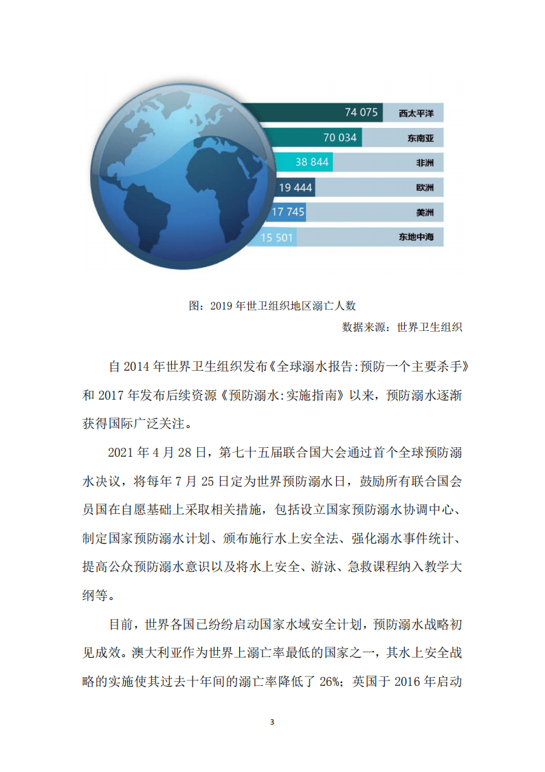 人民网：2022中国青少年防溺水大数据报告.pdf 第6页