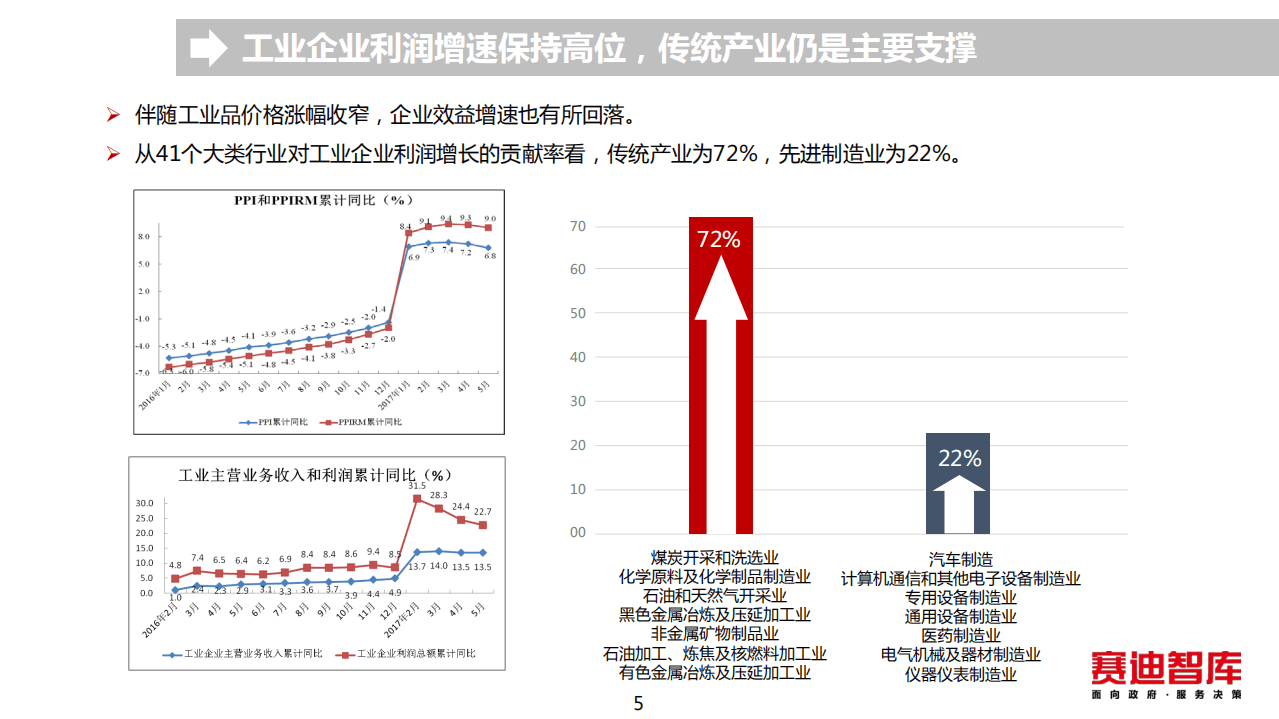 赛迪：2017年下半年中国工业经济走势分析与判断.pdf 第5页