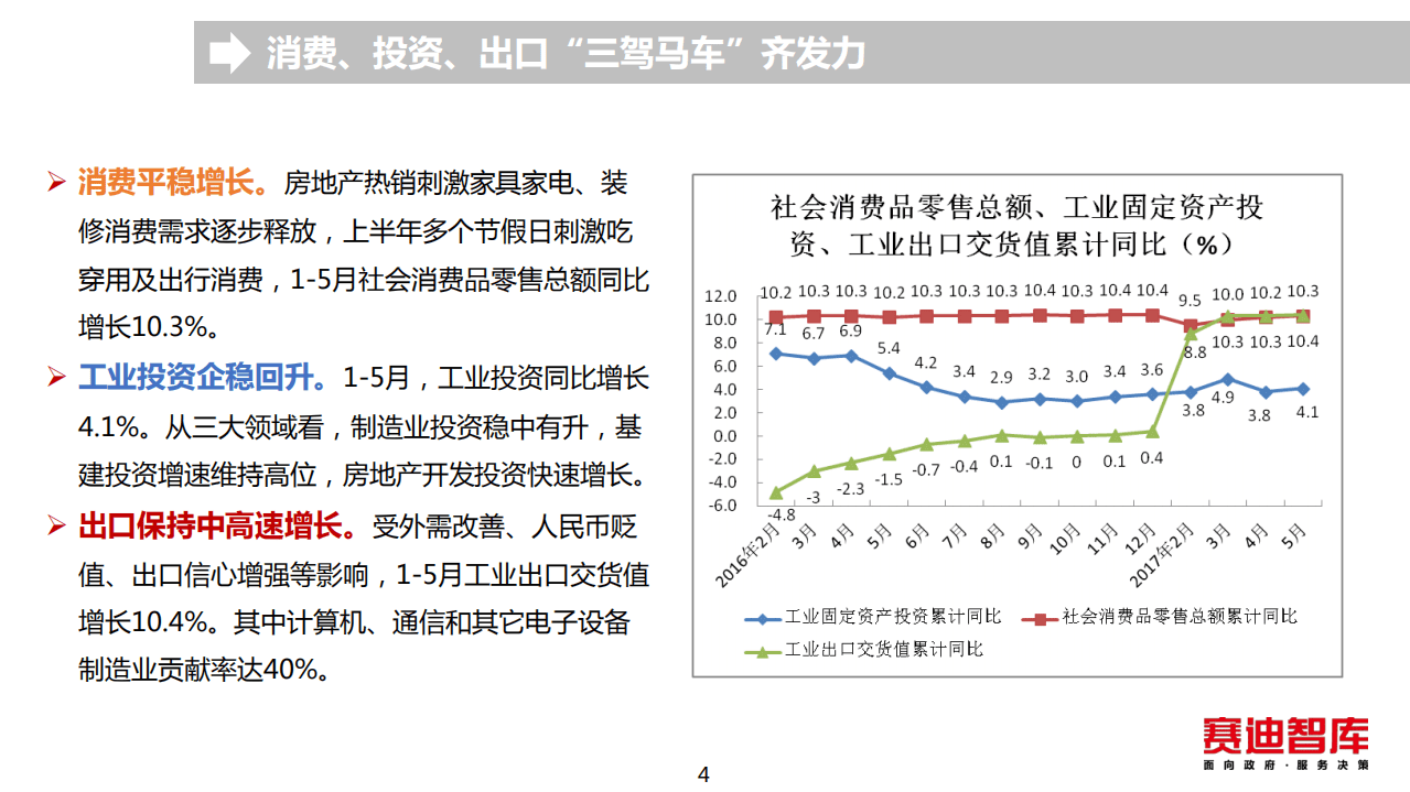 赛迪：2017年下半年中国工业经济走势分析与判断.pdf 第4页
