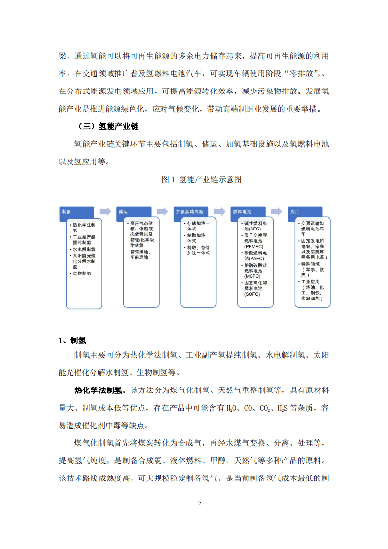 赛迪：2020我国氢能产业发展的技术经济分析报告.pdf 第5页
