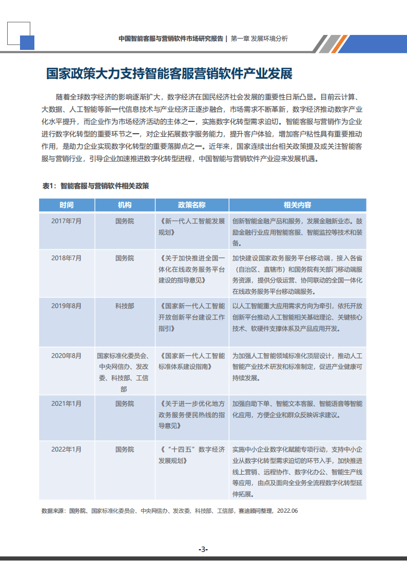 赛迪：2022年中国智能客服与营销软件市场研究报告.pdf 第6页