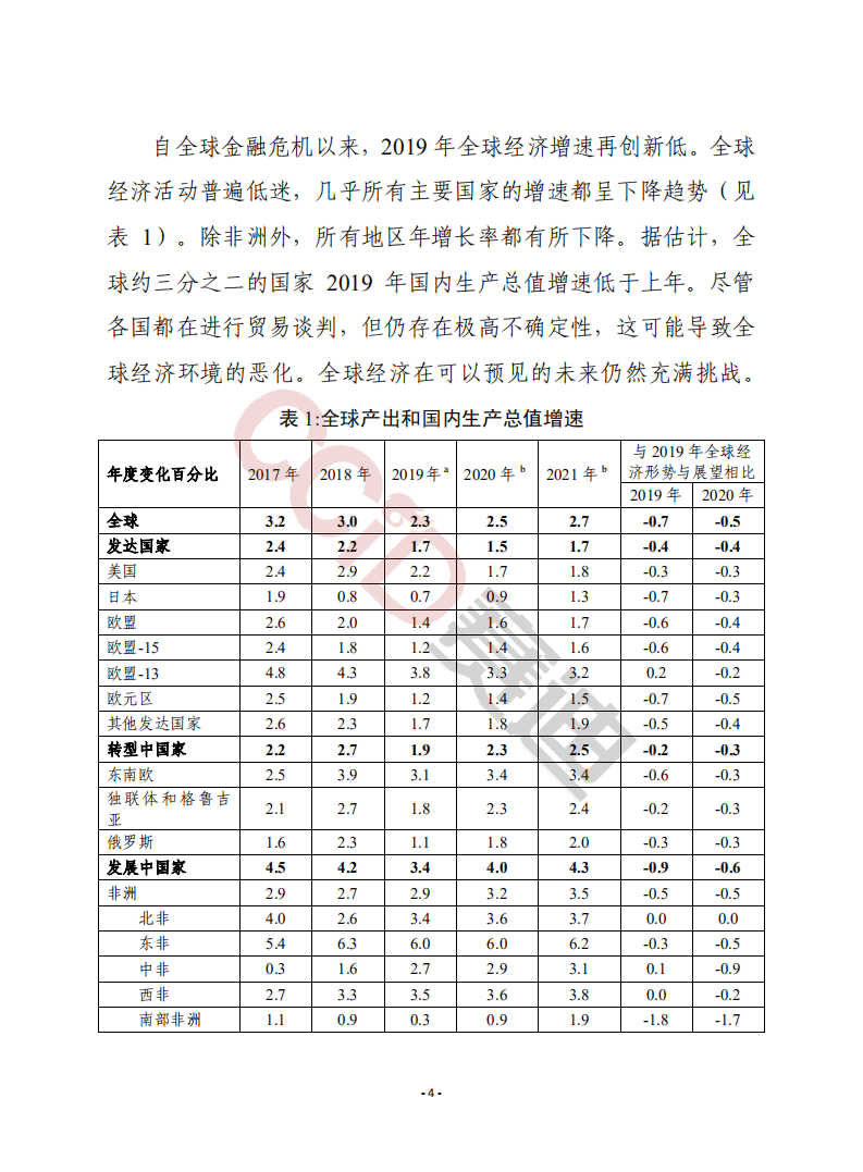 赛迪译丛：2020年全球经济形势与展望.pdf 第4页