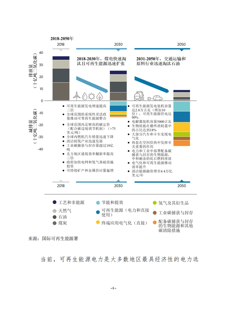 赛迪译丛：2022世界能源转型展望报告.pdf 第6页