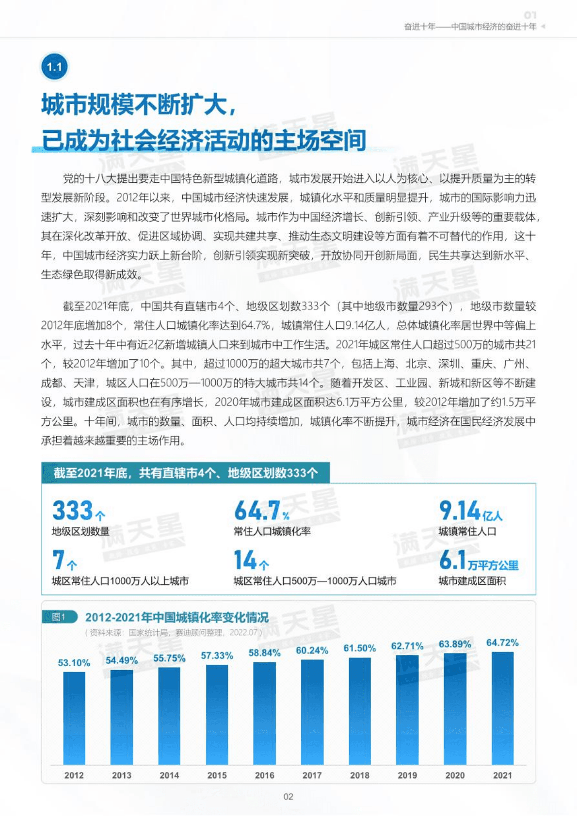赛迪：2022年中国城区经济高质量发展研究报告暨2022赛迪百强区.pdf 第6页