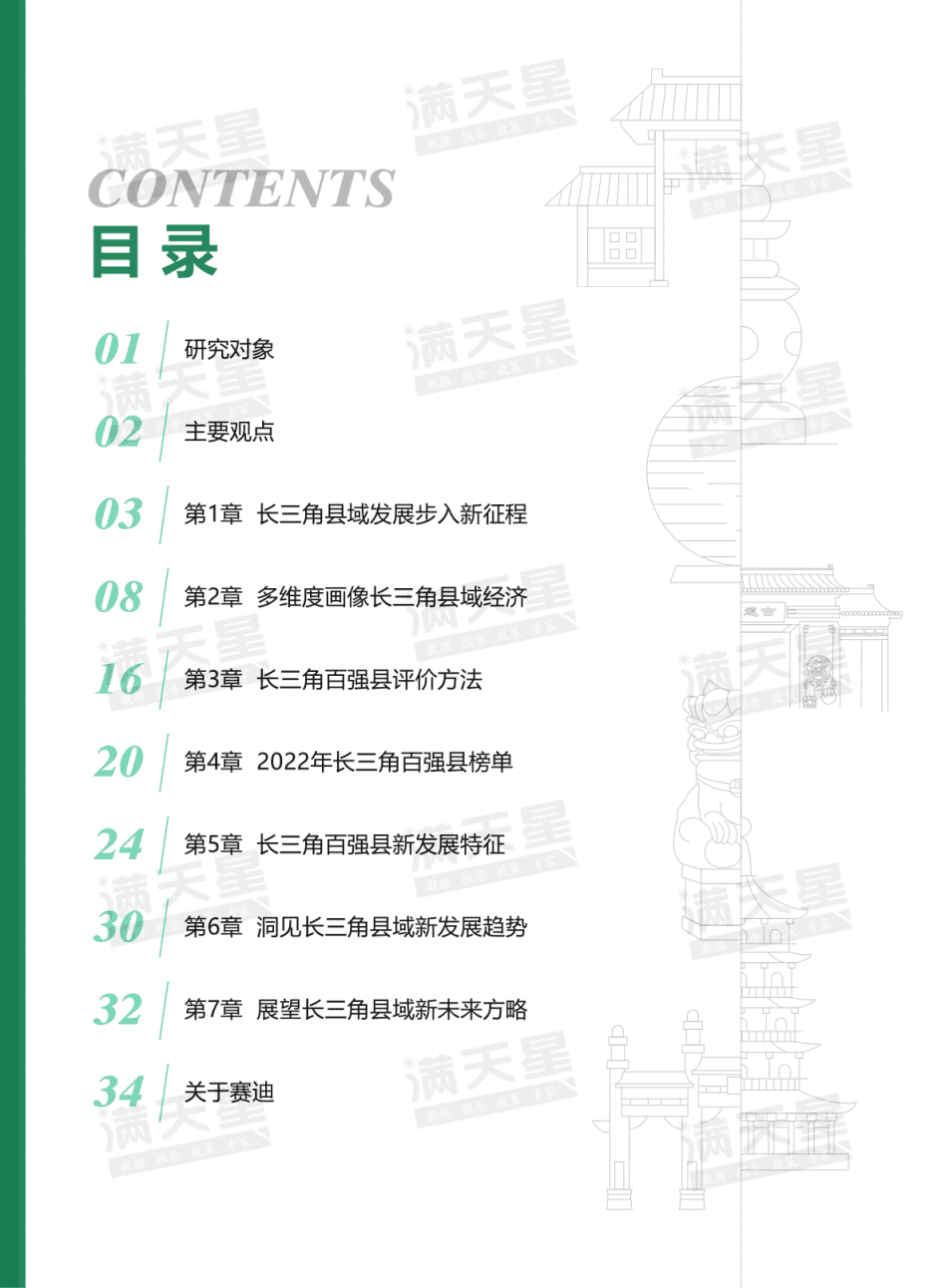 赛迪智库：2022长三角县域经济百强研究报告.pdf 第2页