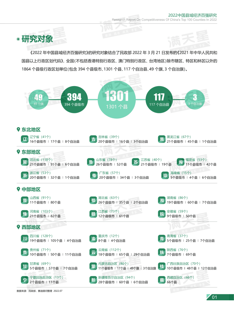 赛迪智库：2022中国县域经济百强研究报告.pdf 第4页