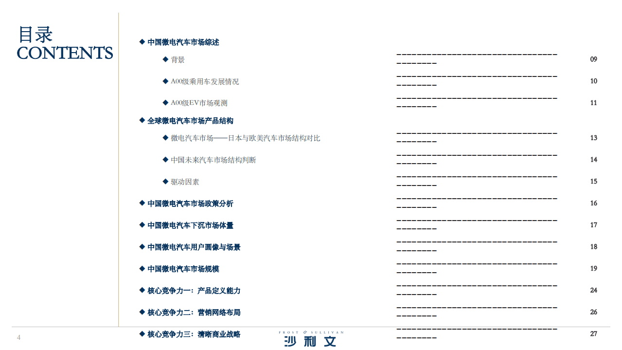 沙利文：2022年中国微电汽车产业投资机遇报告（精简版）.pdf 第4页