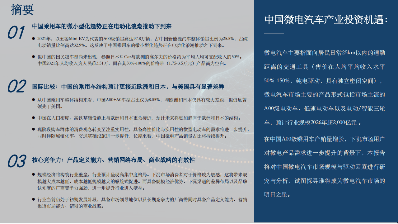 沙利文：2022年中国微电汽车产业投资机遇报告（精简版）.pdf 第2页