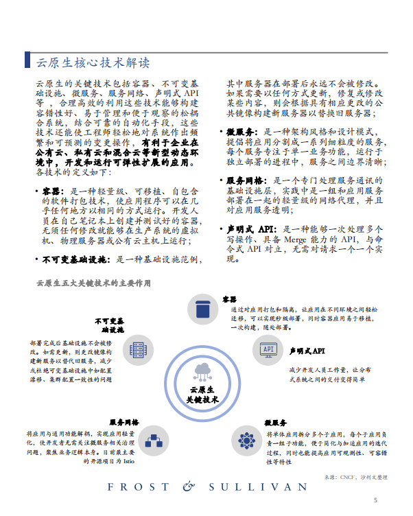 沙利文：2022云原生市场研究报告——容器.pdf 第6页