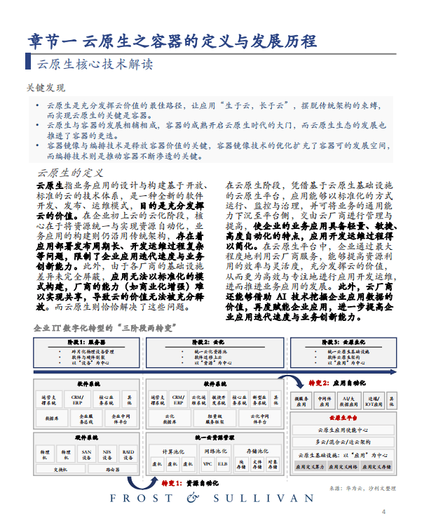 沙利文：2022云原生市场研究报告——容器.pdf 第5页