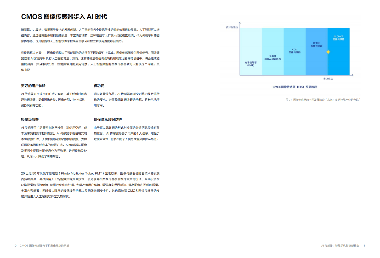商汤智能研究院：AI传感器：智能手机影像新核心（2022）.pdf 第6页