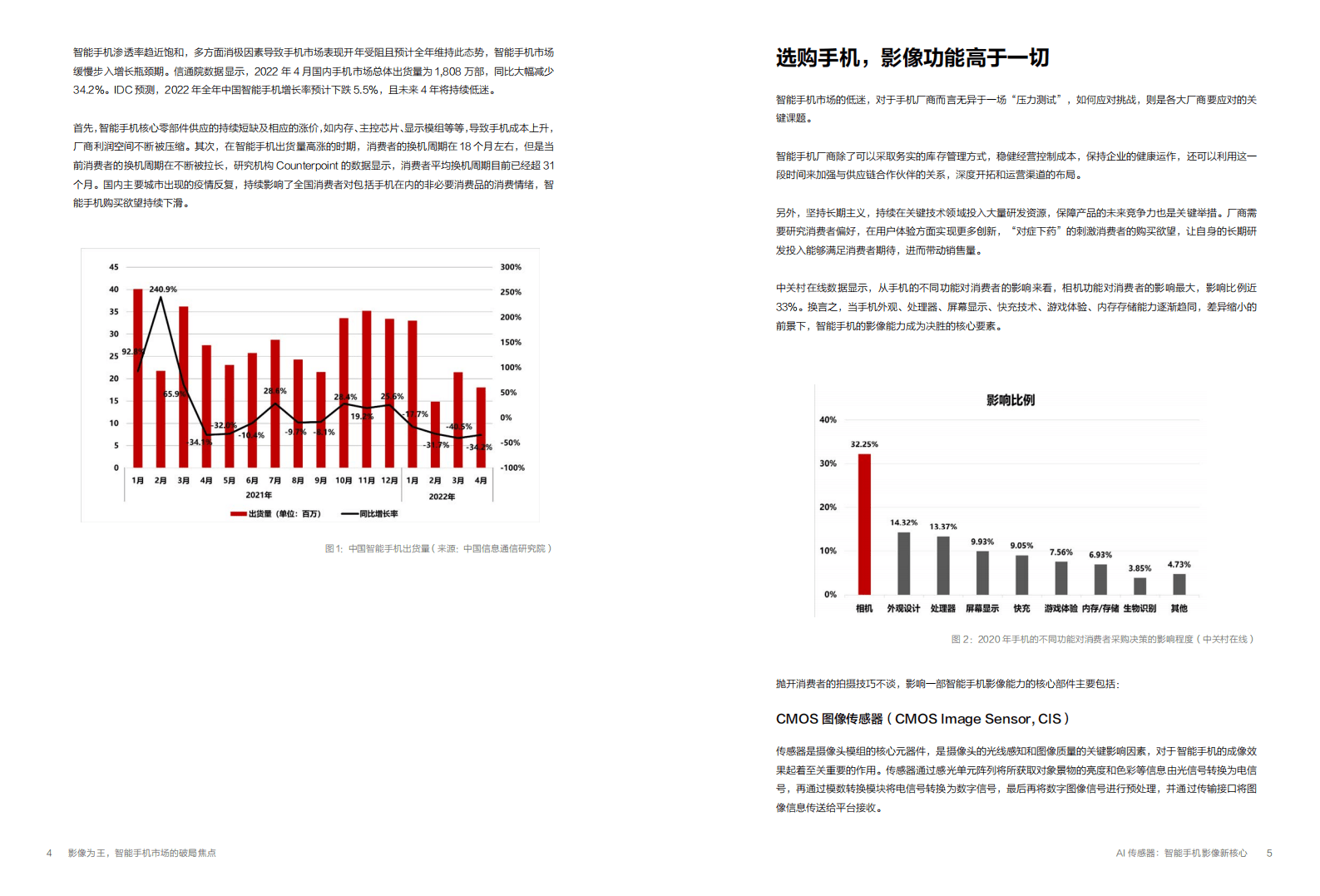 商汤智能研究院：AI传感器：智能手机影像新核心（2022）.pdf 第3页