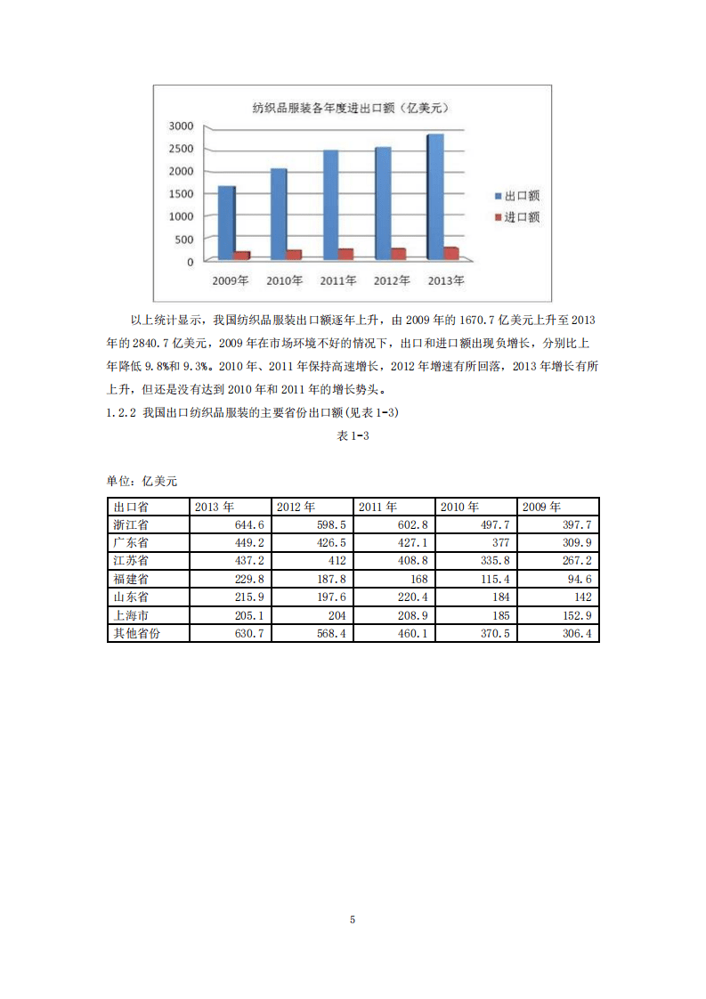 商务部：2015版出口北美纺织品和服装商品技术指南.pdf 第6页