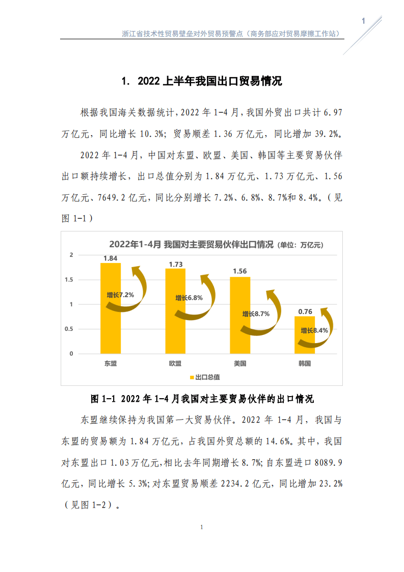 商务部：2022上半年我国遭遇技术性贸易壁垒的特点及下半年形势分析报告.pdf 第4页