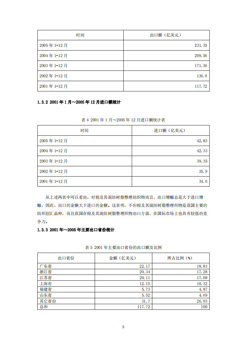 商务部：2018出口棉及其混纺织物低甲醛技术指南.pdf 第6页